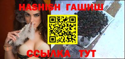 бутират Кунгур